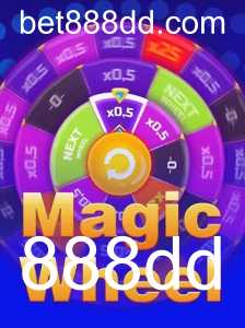 Descubra o Fascinante Mundo de MagicWheel: O Jogo Inovador de 888dd